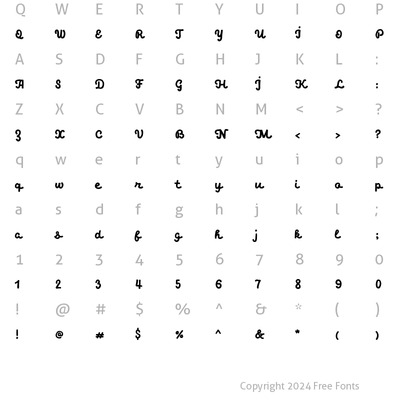 Character Map of Limes Script