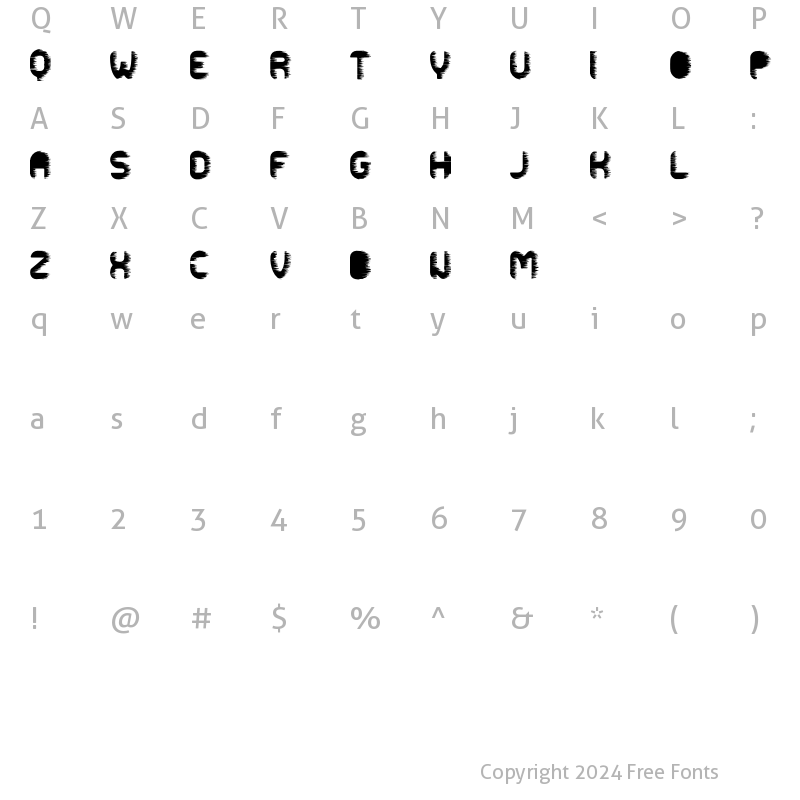 Character Map of LINA Windy