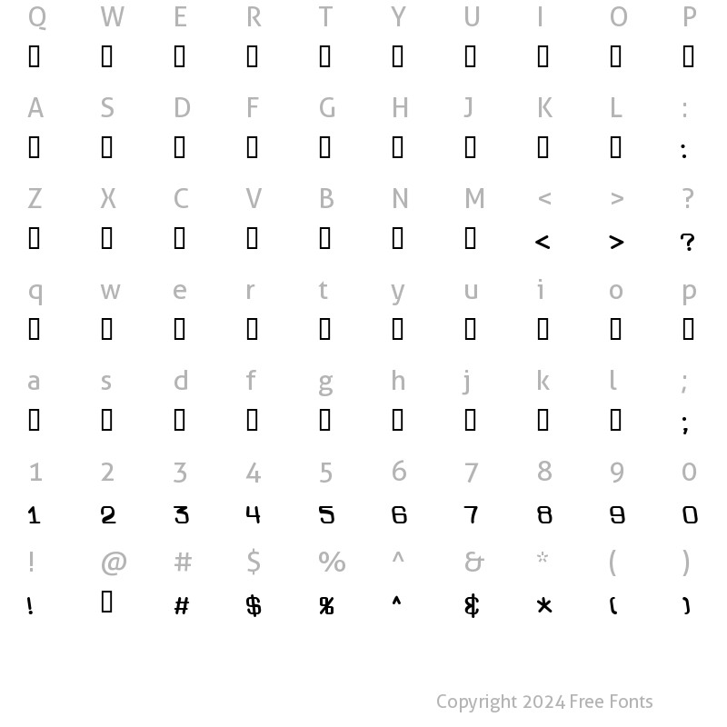 Character Map of Linberg Regular