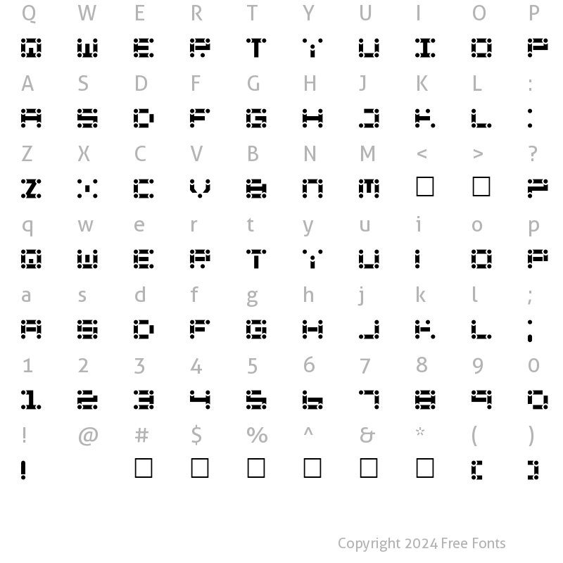 Character Map of Lincoln Chain Regular