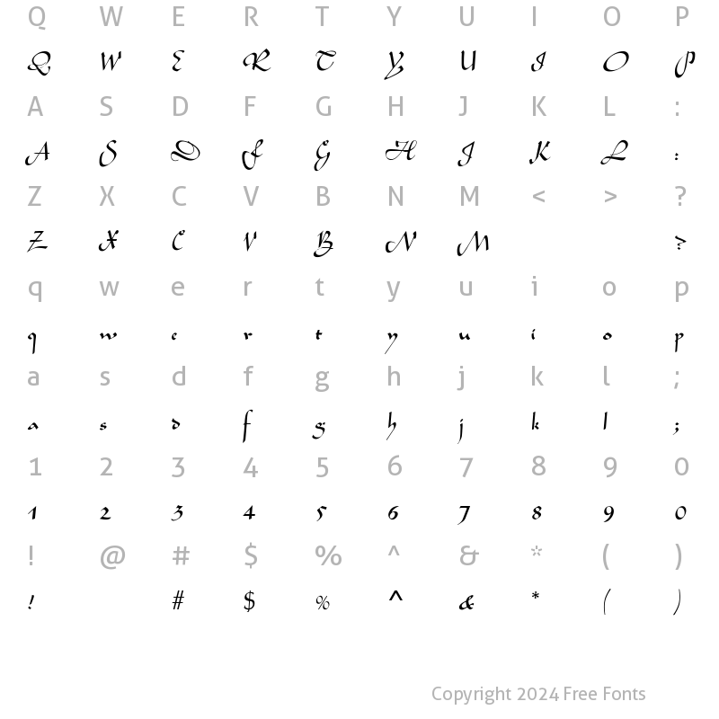 Character Map of LindaBecker Regular