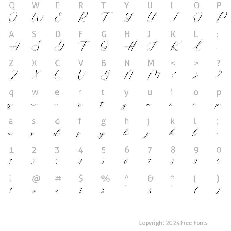 Character Map of Lindae Regular