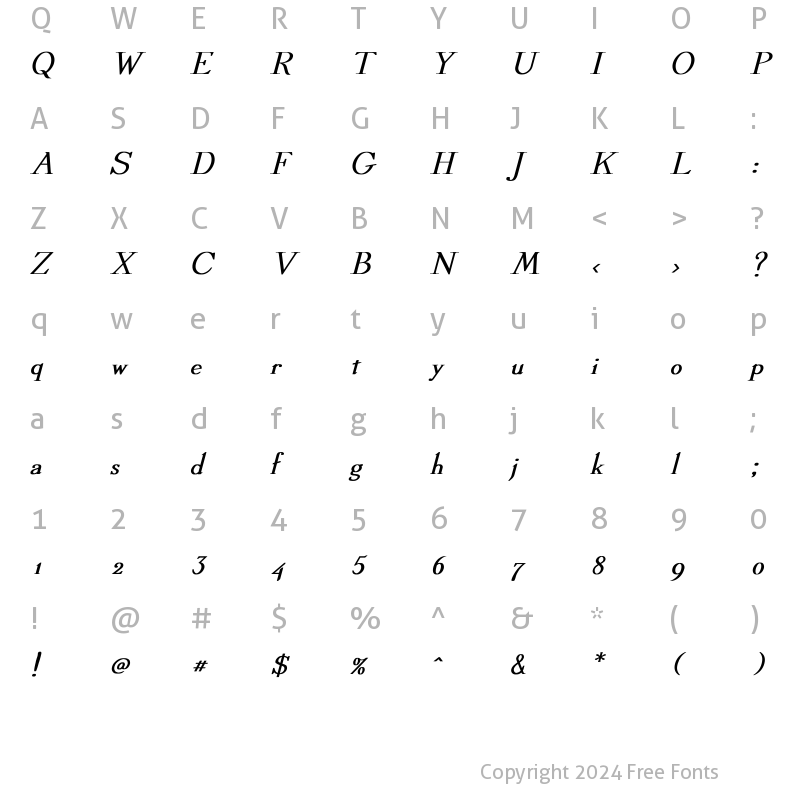 Character Map of Linden Bold Italic