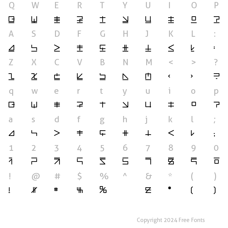 Character Map of LinearKonstrukt Regular