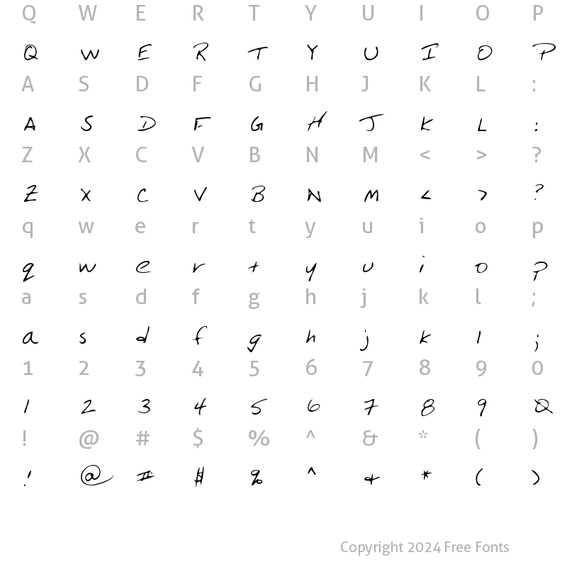 Character Map of LinfordsHand Regular