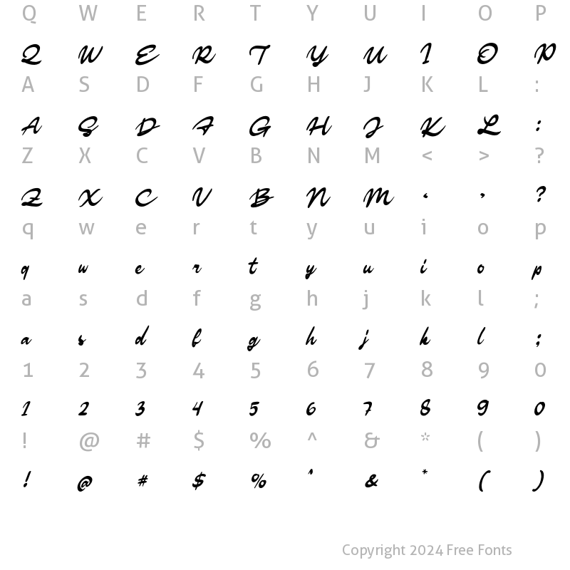 Character Map of Linguis Regular