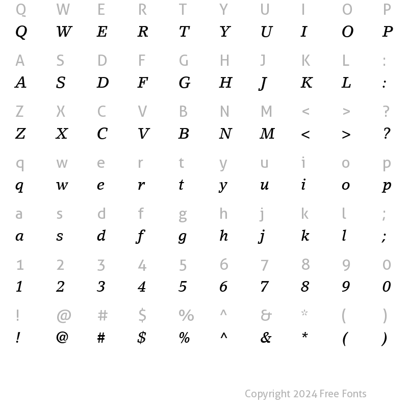 Character Map of LinoLetter-Medium MediumItalic