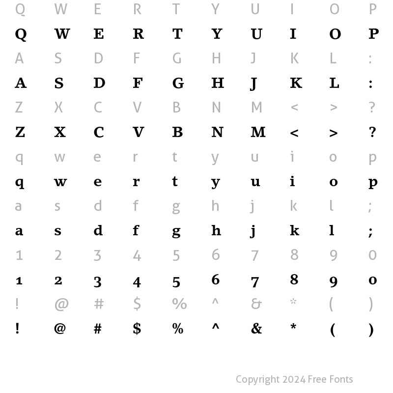 Character Map of LinoLetter Oldstyle Figures Bold