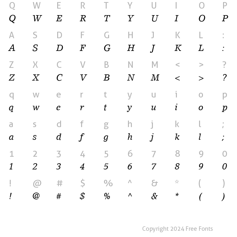 Character Map of LinoLetter RomanItalic