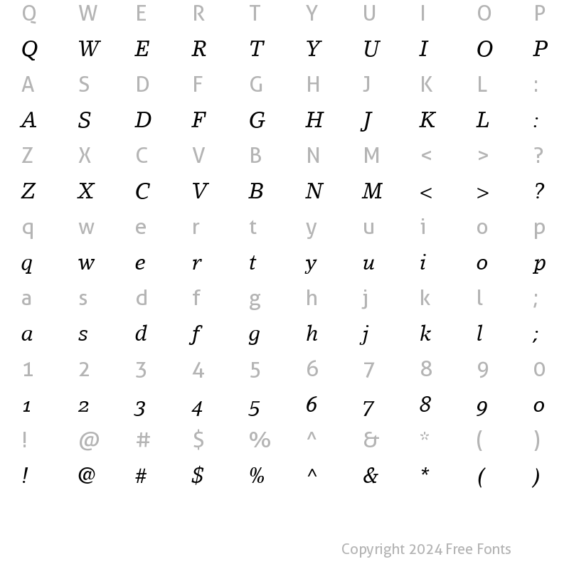 Character Map of LinoLetter RomanOsF Italic