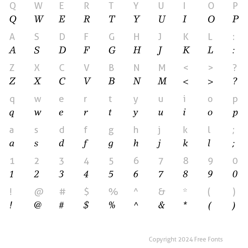 Character Map of LinoLetter Std Italic