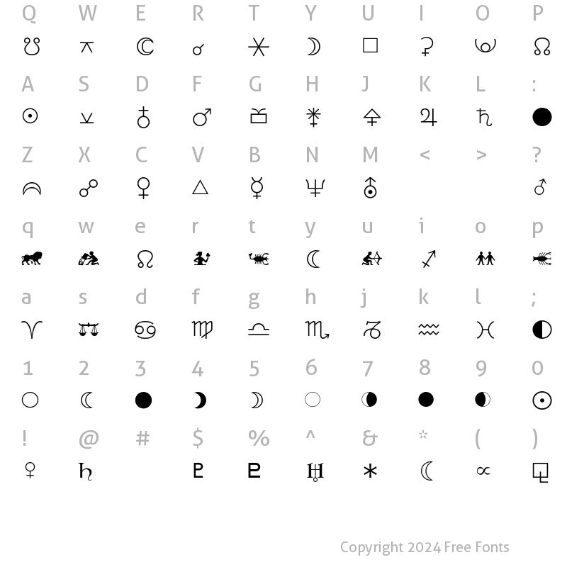 Character Map of Linotype Astrology Pi One Regular