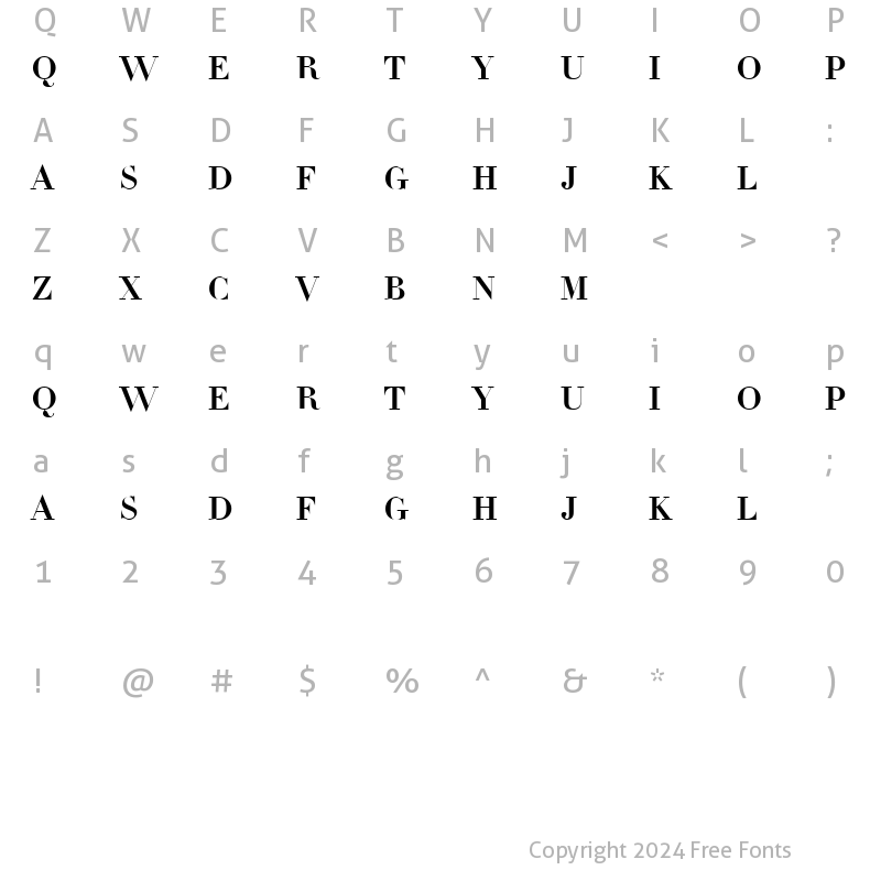 Character Map of Linotype Didot Medium