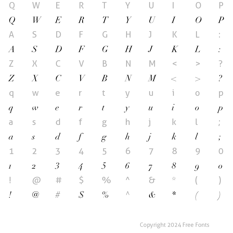 Character Map of Linotype Didot Oldstyle Figures Italic