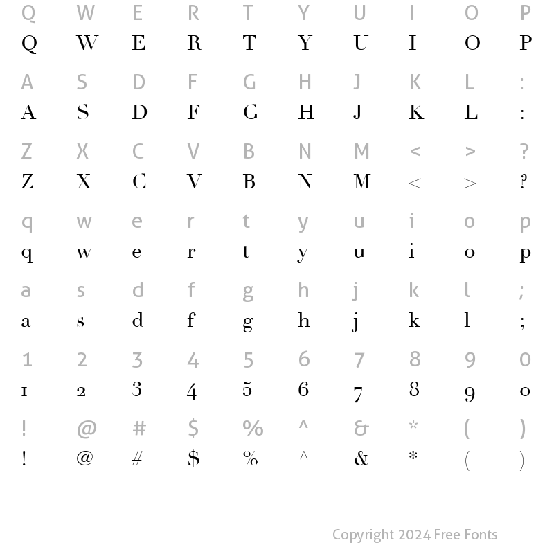 Character Map of Linotype Didot Regular