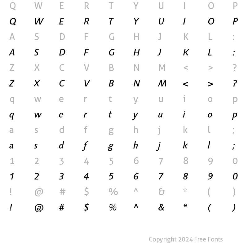 Character Map of LinotypeSyntax Medium Italic