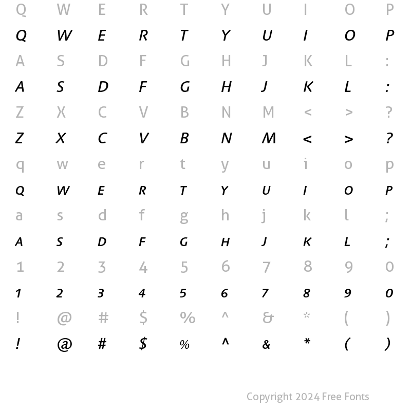 Character Map of LinotypeSyntaxSC It Medium