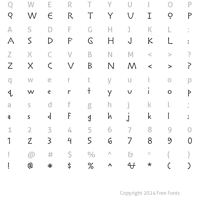 Character Map of Lintball ITC Std Regular