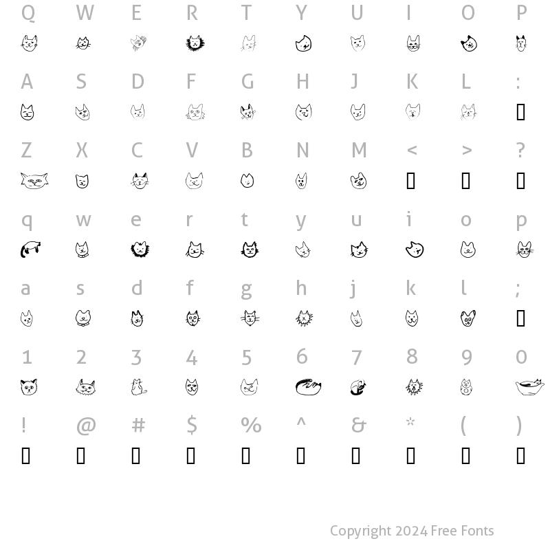 Character Map of LinusFace AOE Regular