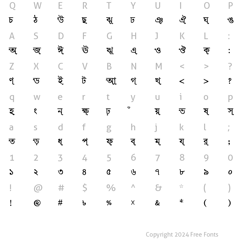 Character Map of LipiGoplapB Normal