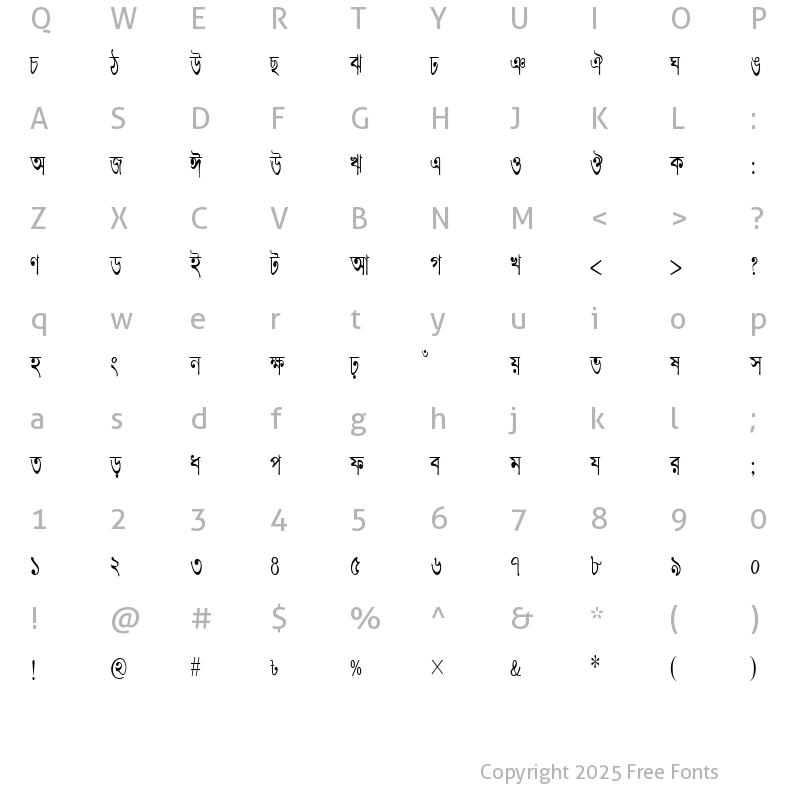 Character Map of LipiJhumkoCon Normal