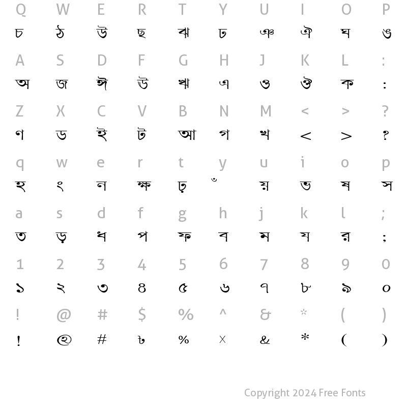 Character Map of LipiJhumkoExp Normal