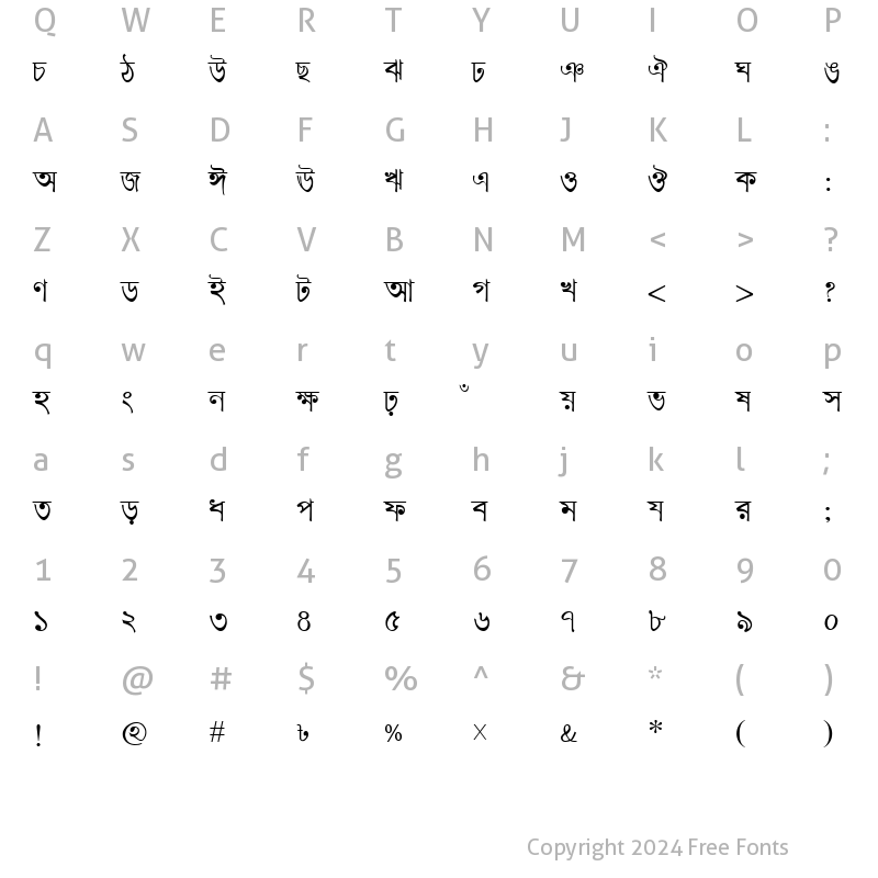 Character Map of LipiJhumkoNormal Normal