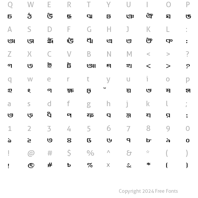 Character Map of LipiJuthiExp Normal