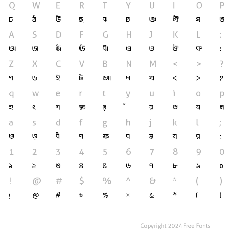 Character Map of LipiJuthiNormal Normal