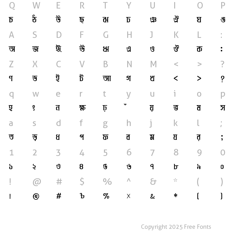 Character Map of LipiKarabiB Normal