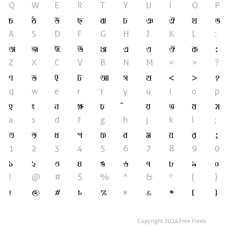 Character Map of LipiKarabiExp Regular