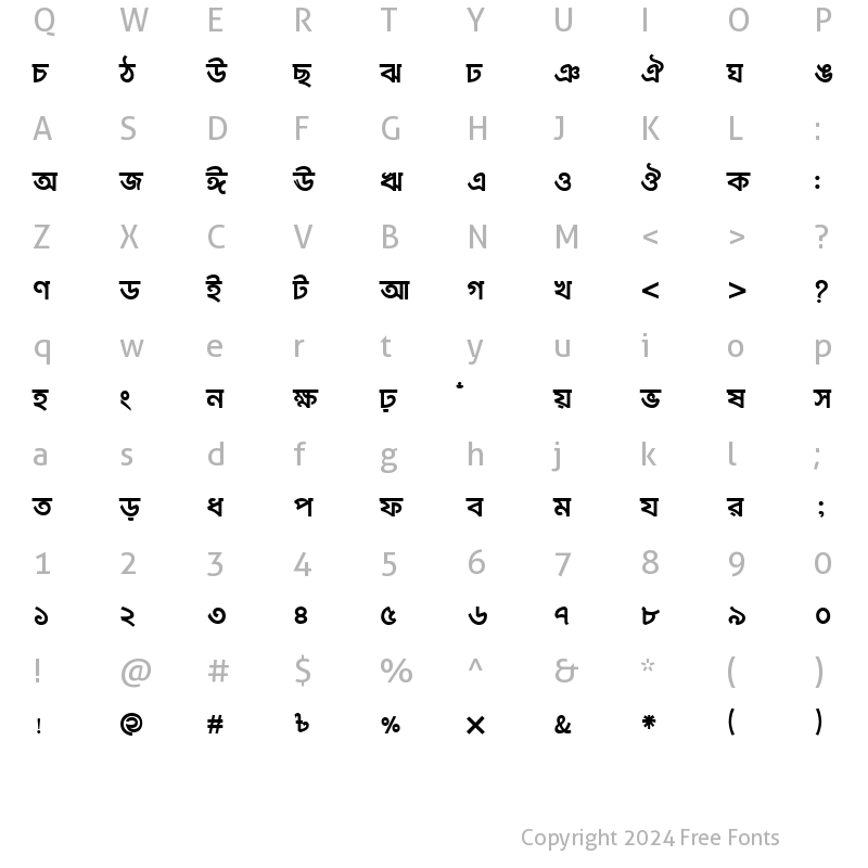 Character Map of LipiMadhabiB Normal