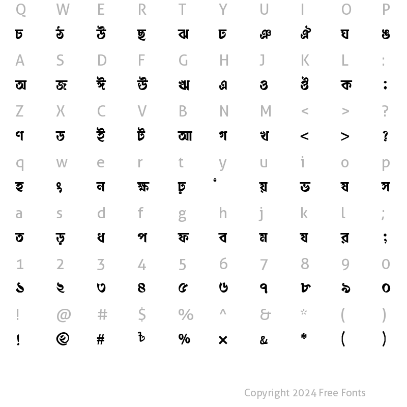 Character Map of LipiMollikaB Normal