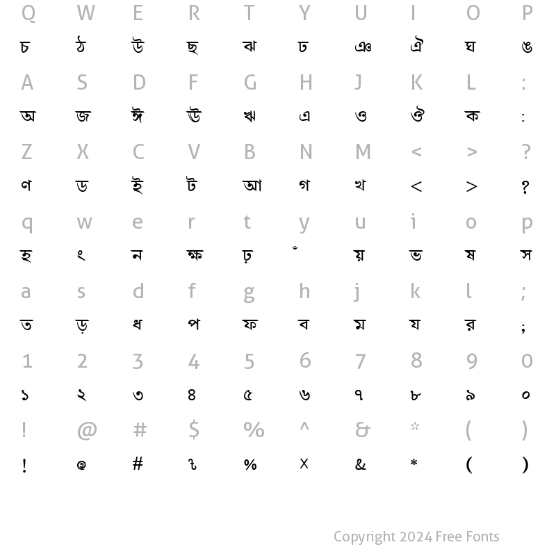 Character Map of LipiNormalB Normal