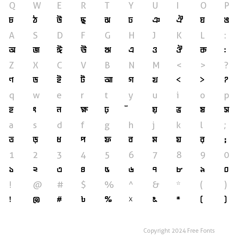 Character Map of LipiPadmoB Normal