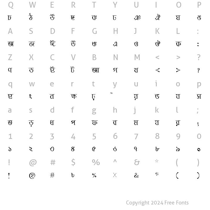 Character Map of LipiPalashNormal Normal