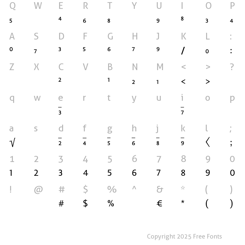 Character Map of Lisboa Sans Expert Regular