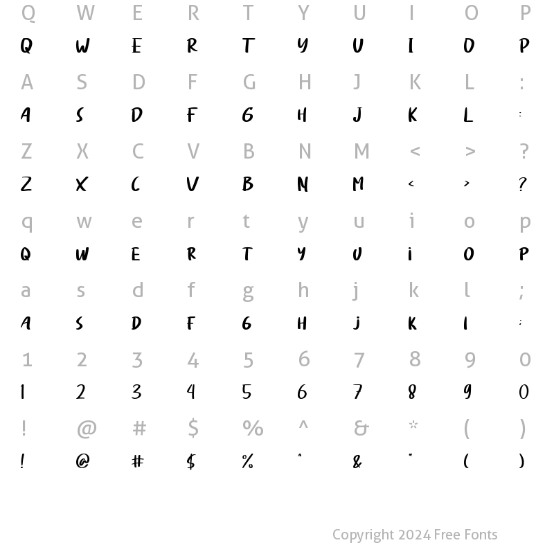 Character Map of Listan Type Regular