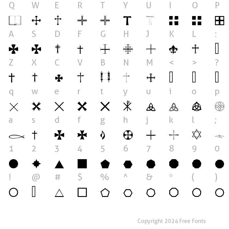 Character Map of LittleGidding Plain