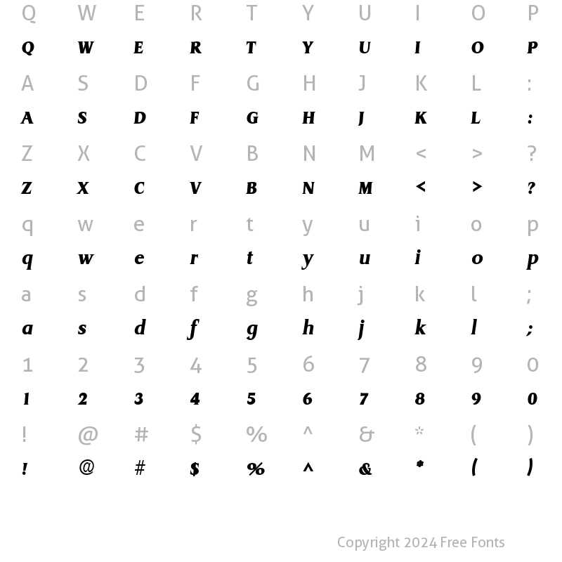 Character Map of Llewelyn Heavy SF Bold Italic