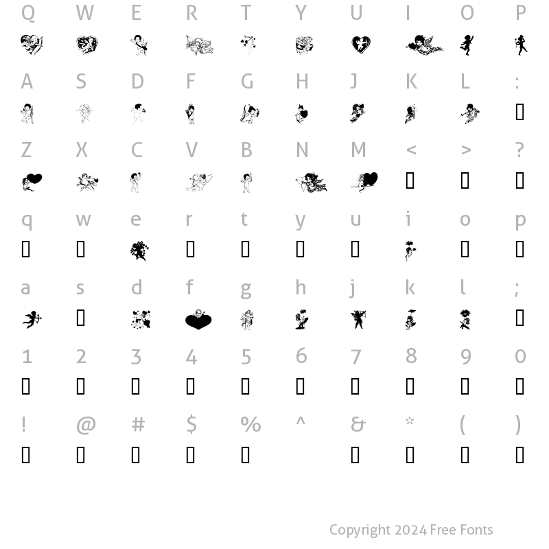 Character Map of LM Cupids Regular