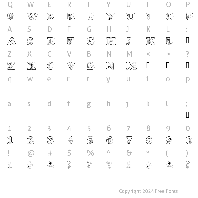 Character Map of LMS Acme Universtity Graduates Regular