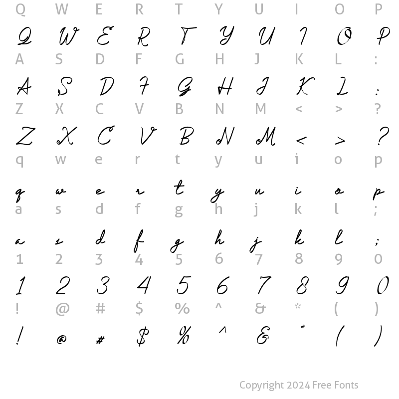 Character Map of Localova Script Italic