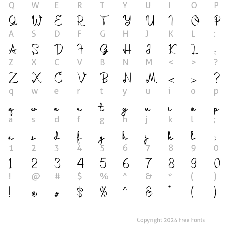 Character Map of Localova Script Regular