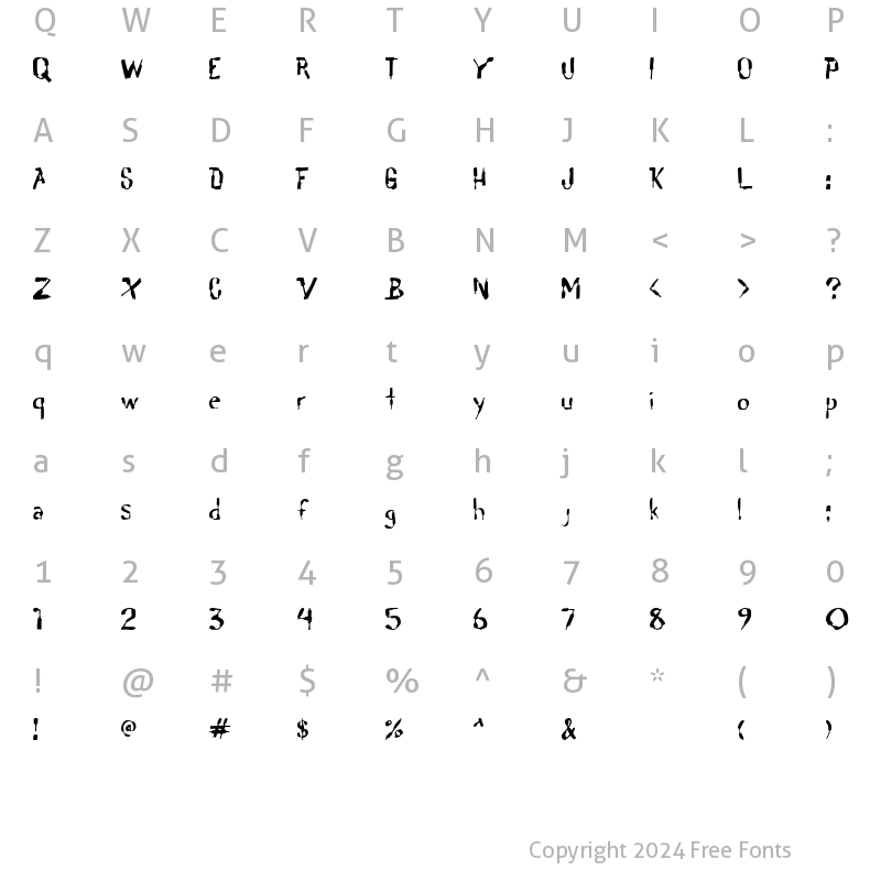 Character Map of Lochen Regular