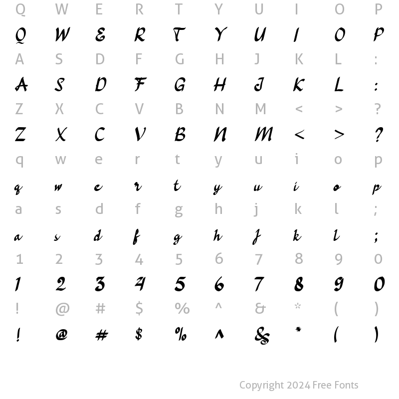 Character Map of Lockanantta Regular