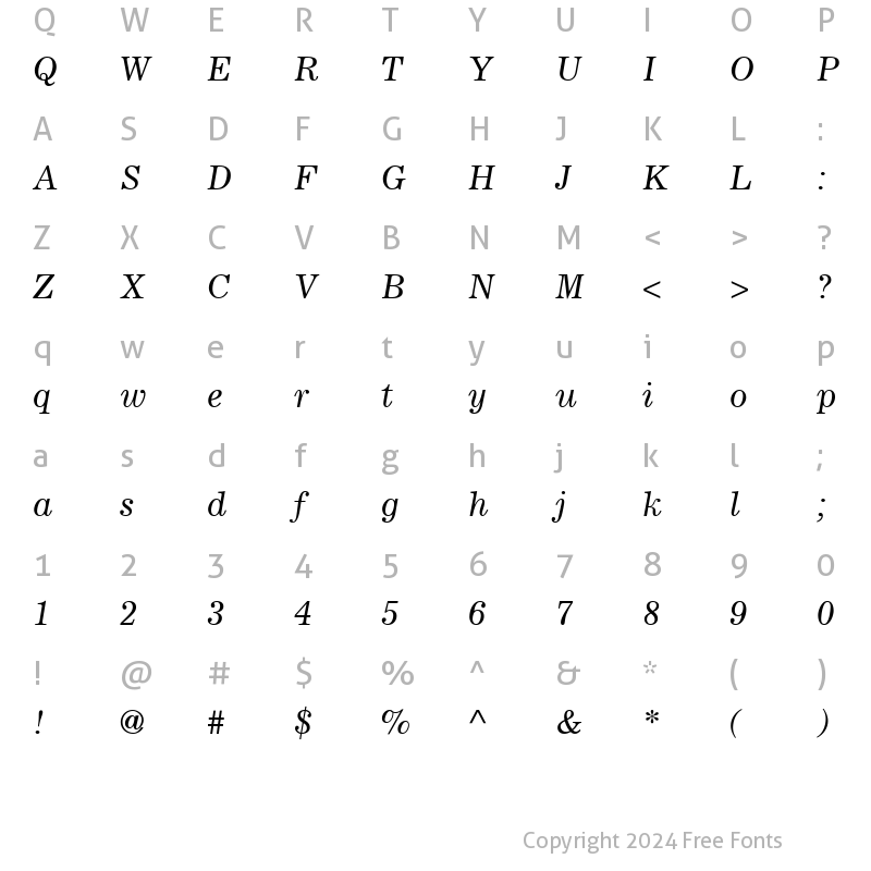 Character Map of Lockup SSi Italic