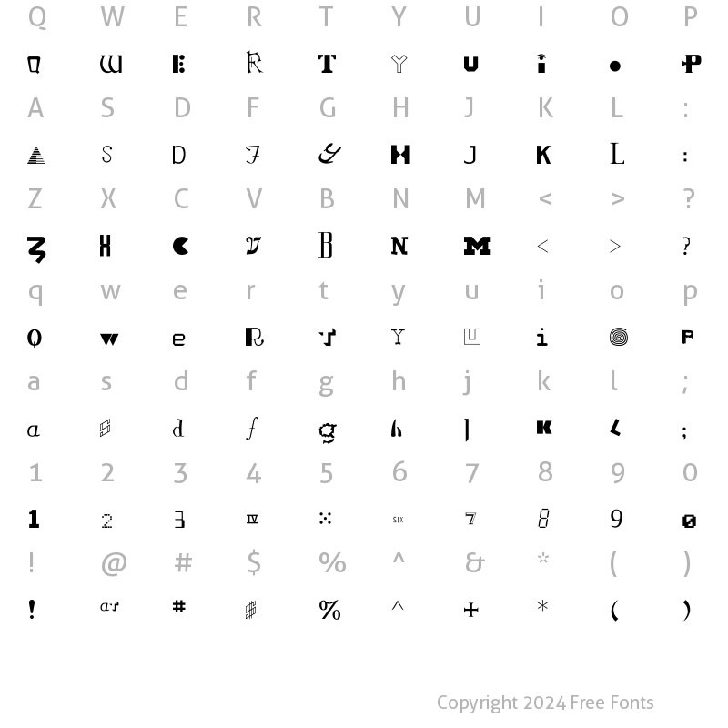 Character Map of Locust Regular