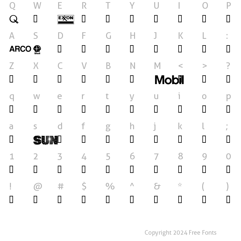 Character Map of Logos Energy