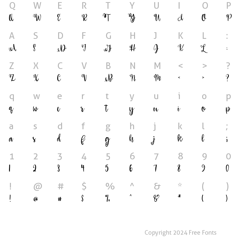 Character Map of Lolly Script Regular